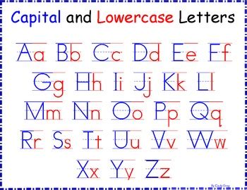 Uppercase and Lowercase Letter Chart .